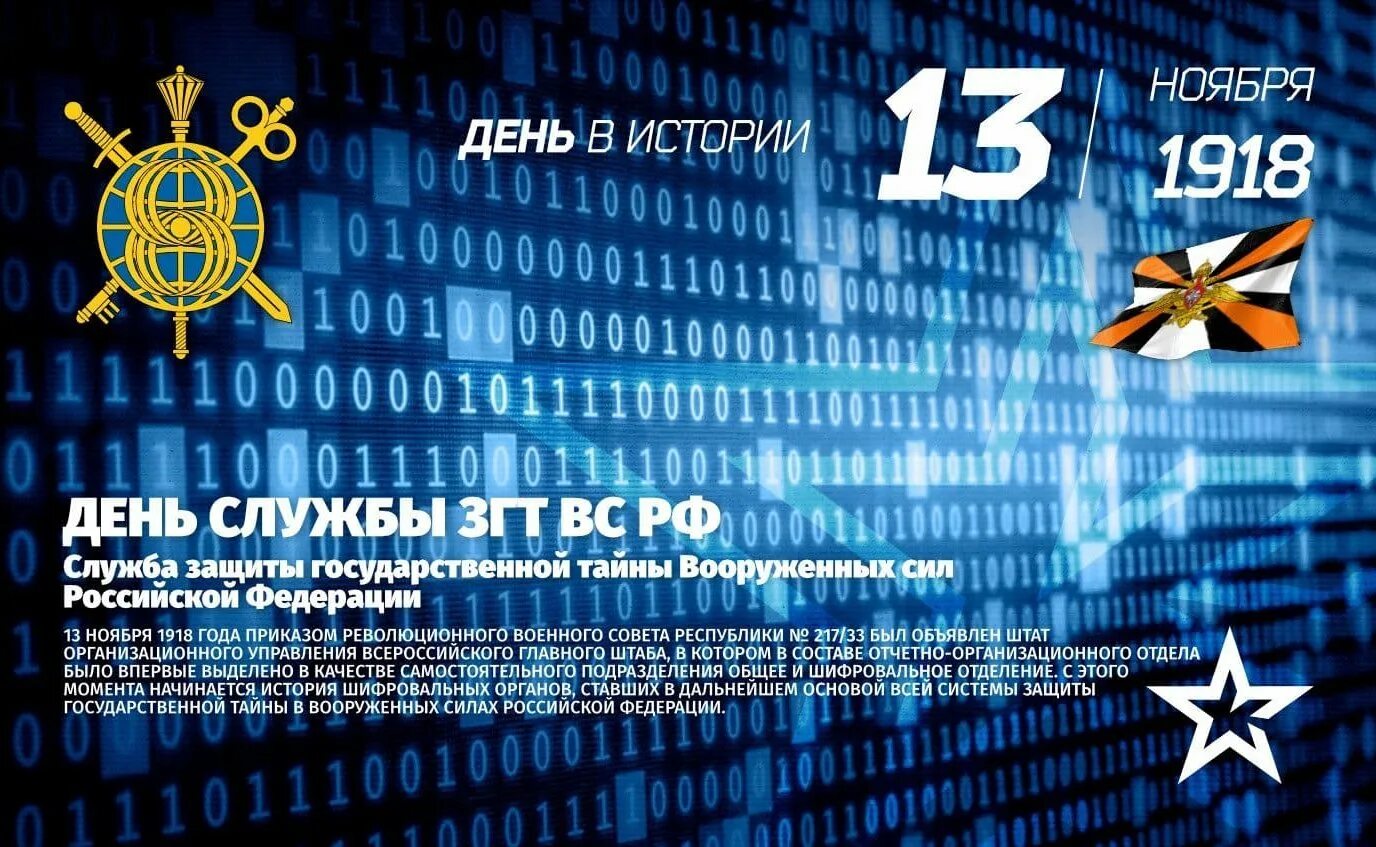 Национальная служба образования. Служба ЗГТ. Служба защиты государственной тайны. День службы защиты гостайны России. День службы ЗГТ.