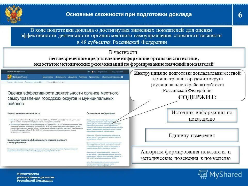 Справка органов местного самоуправления. Эффективность деятельности органов местного самоуправления. Оценка эффективности органов местного самоуправления. Эффективность местного самоуправления критерии и показатели. Показатели оценки эффективности органов местного самоуправления РФ.