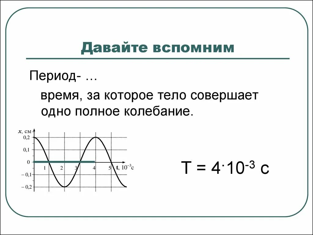 Число полных колебаний совершаемых за время. Полное колебание. Тело совершает полное колебание называется. 1 Полное колебание. Гармонические колебания 11 класс физика.