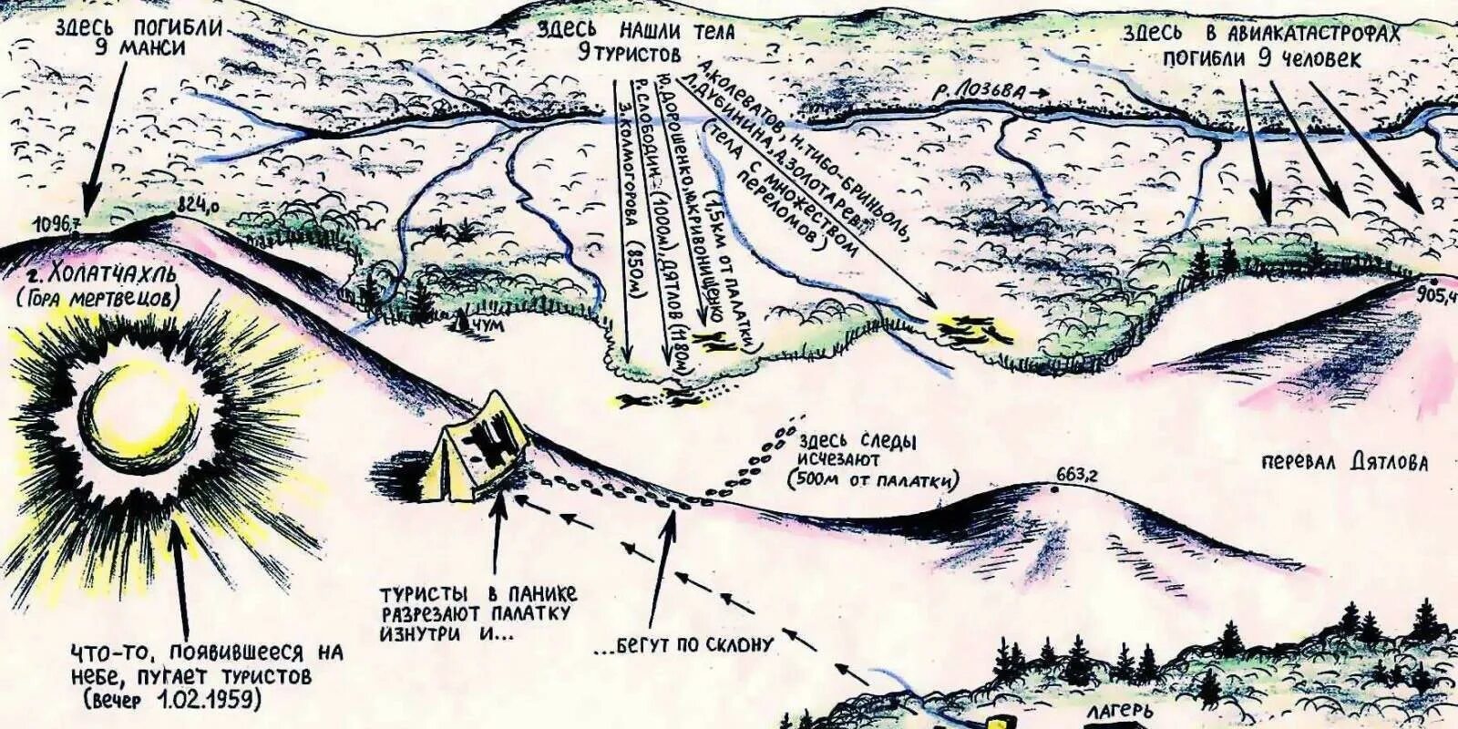 Где гибла. Перевал Дятлова маршрут. Карт перевала Дятлова путь дятловцев. Перевал Дятлова маршрут на карте. Группа Дятлова карта.