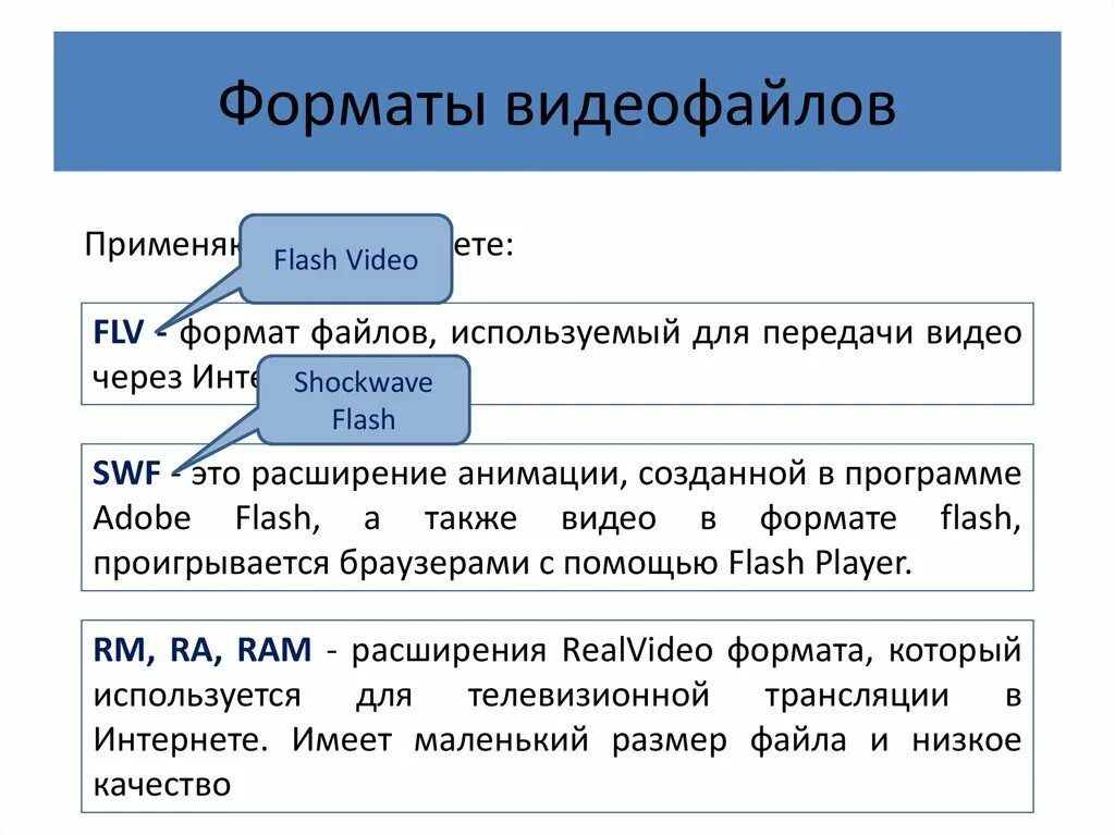 Видеоформат