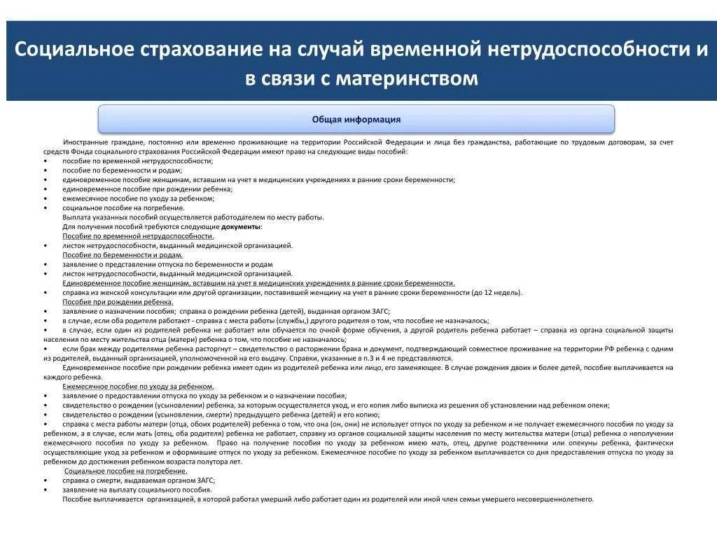 Страхование временной нетрудоспособности в рф. Социальное страхование на случай временной нетрудоспособности. Пособие по временной нетрудоспособности перечень документов. Документы для получения пособия временной нетрудоспособности. Документы необходимые для пособия по временной нетрудоспособности.