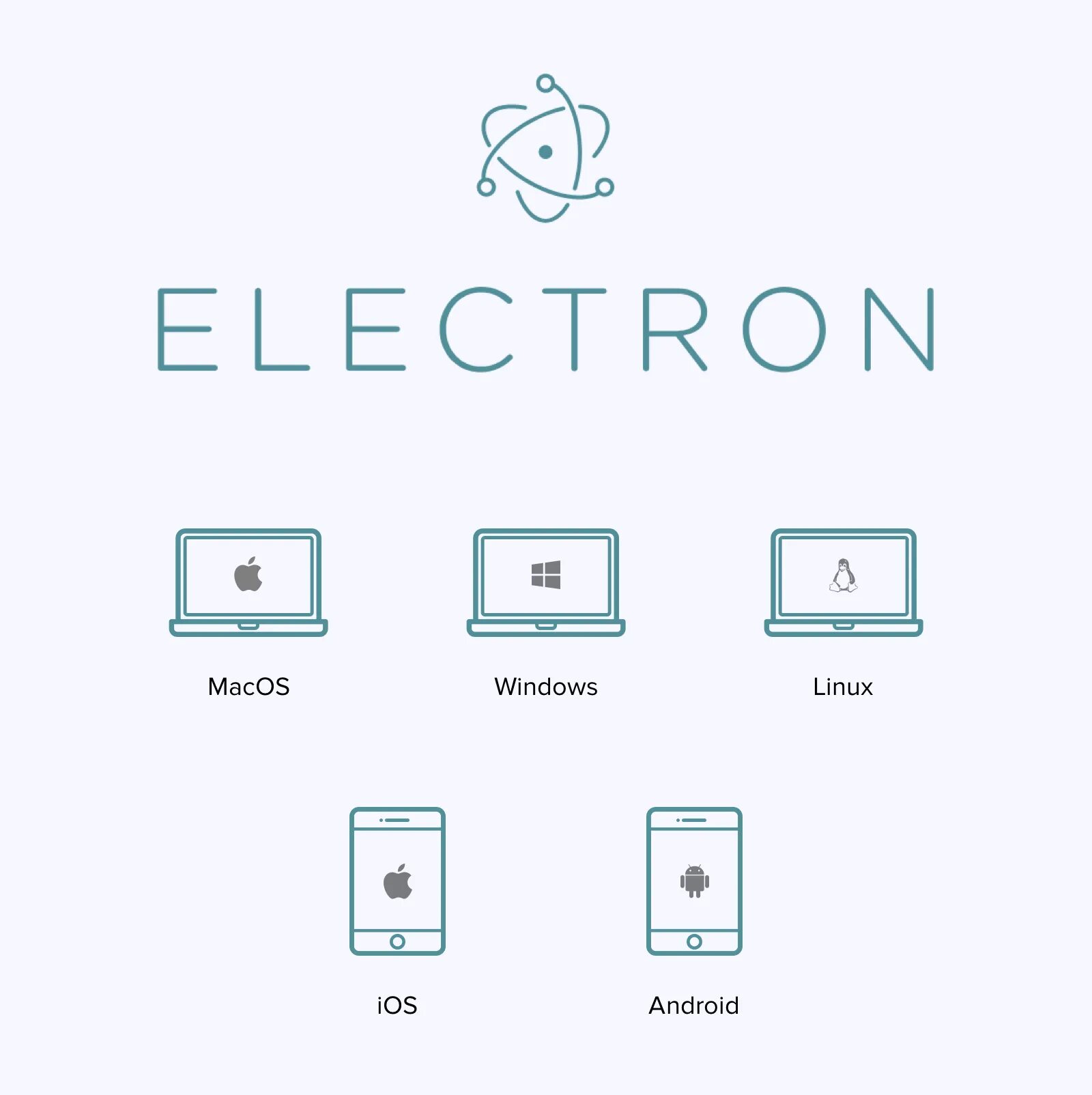 Electron js desktop. Electron v11. Электрон js живые. Electron desktop. Приложения на electron.