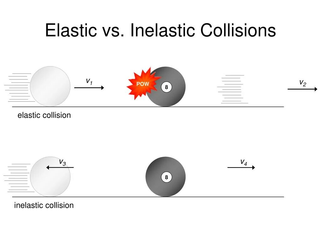 Tape 3003 elastic 5*6. Резинка по английскому языку. Эластичная лигатура 3m unitek. Сиденья comfort elastic. Elastic перевод.