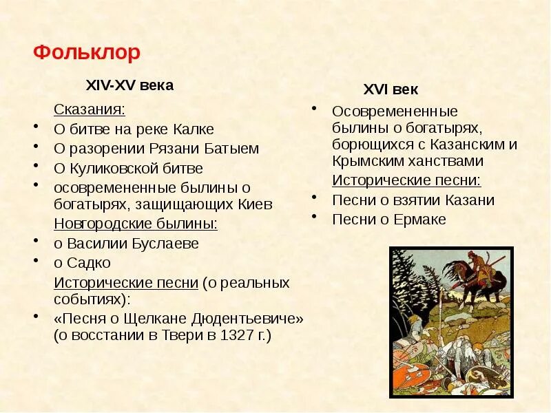 Новгородская былина кратко. Особенности новгородских былин. Циклы былин 6 класс. Новгородские былины. Новгородская былина кратко.