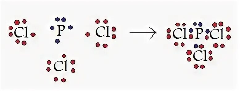 Строение вещества cl2. Pcl3 вид химической связи. Схема образования химической связи pcl3. Ковалентная Полярная связь pcl3. Pcl3 химическая связь схема.