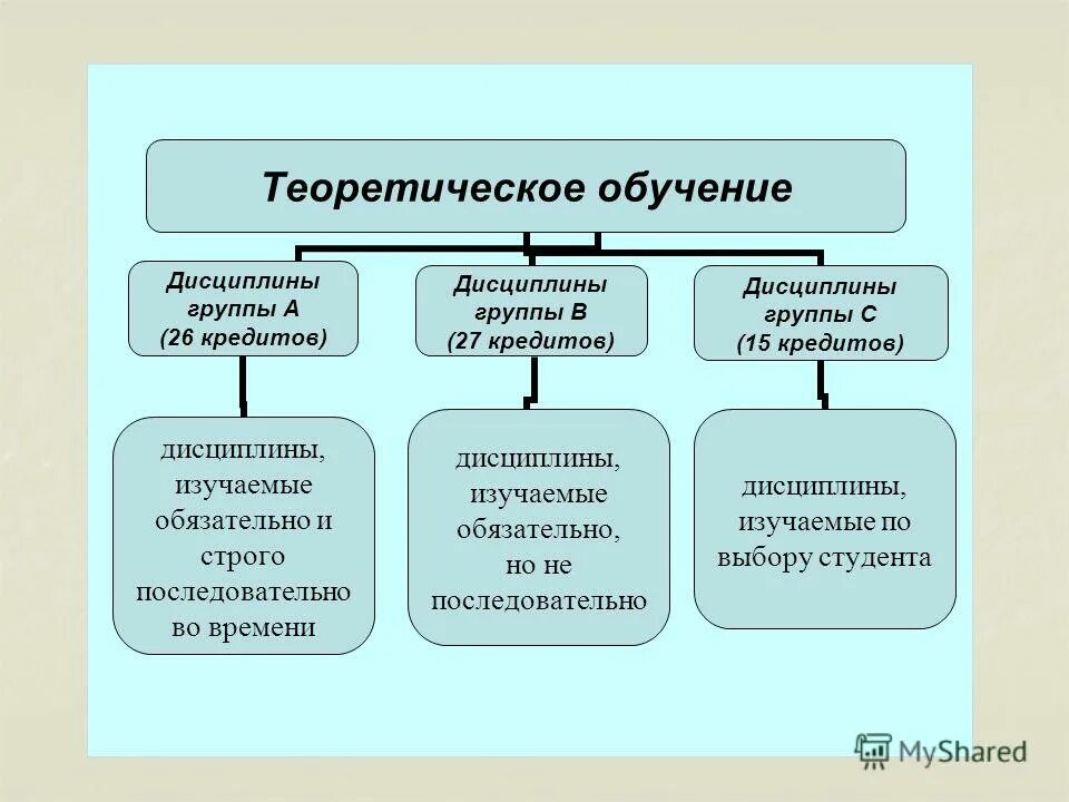 Дисциплина в группе детского сада. Воспитатель рисунок. Воспитатель с детьми на занятии. Дети в детском саду. Дети в саду.