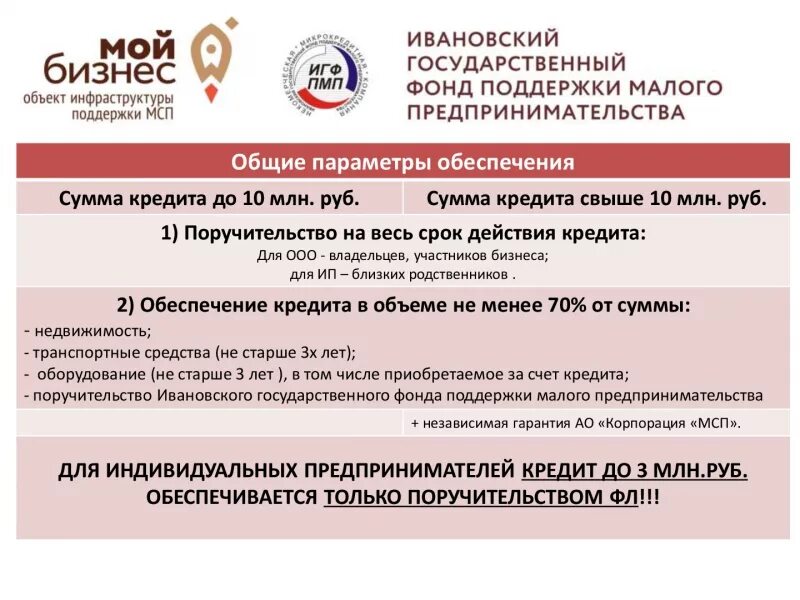 Фонд поддержки предпринимательства крыма логотип. Фонд поддержки малого предпринимательства хабаровского края. Программа поддержки малого и среднего предпринимательства. Фонд поддержки предпринимательства крыма. Фонд поддержки предпринимательства.