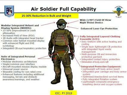 Side system