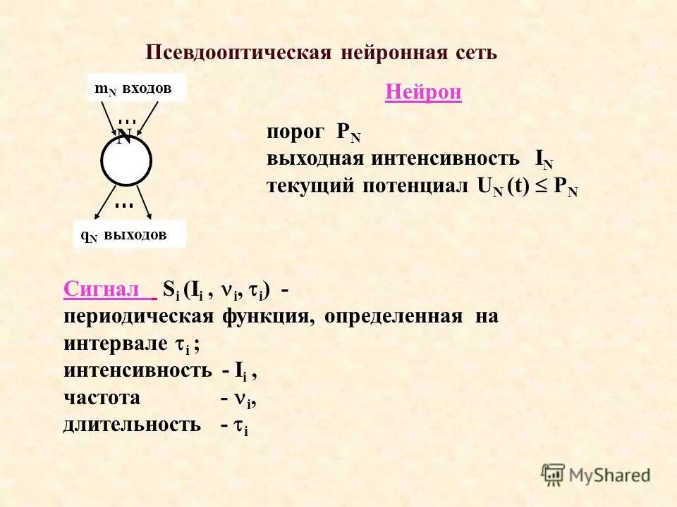 интенсивность отказов. интенсивность входного потока формула. уровень интенсивности звука формула. выходная интенсивность. выходная интенсивность.