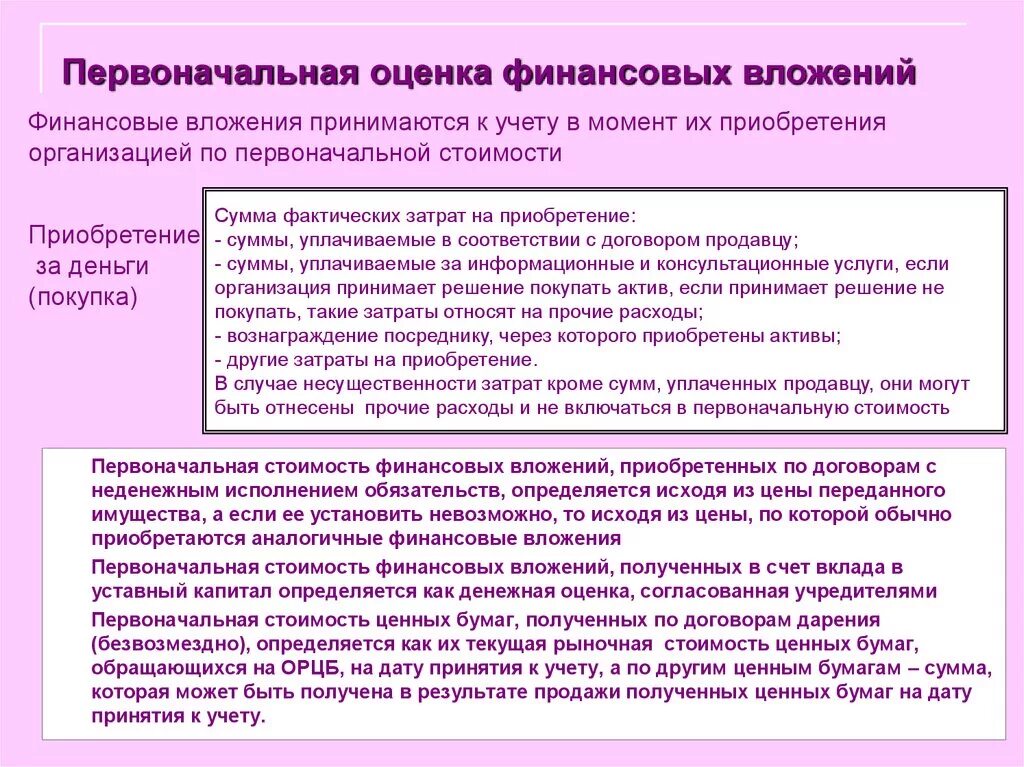 Сумма фактических затрат организации на. Первоначальная оценка финансовых вложений. Оценка первоначальной стоимости финансовых вложений. Оценка финансовых вложений организации. Как оцениваются финансовые вложения.