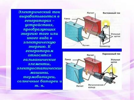 Устройство для получения электрического тока