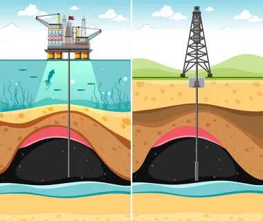 Нефт ная скважина ветр ная мельница