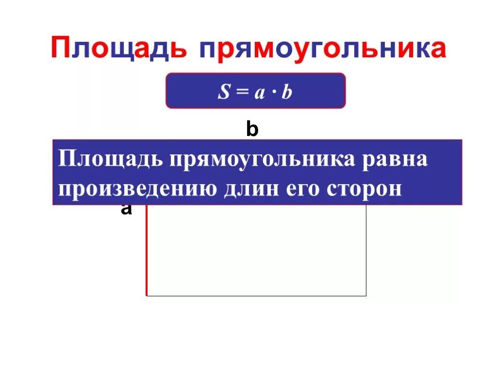 Площадь прямоугольника равна 2133. Площадь прямоугольника. площадь прямоугольника равна произведению длин всех его сторон. площадь прямоугольника равна произведению длин его сторон. площадь прямоугольника равна произведению длин.