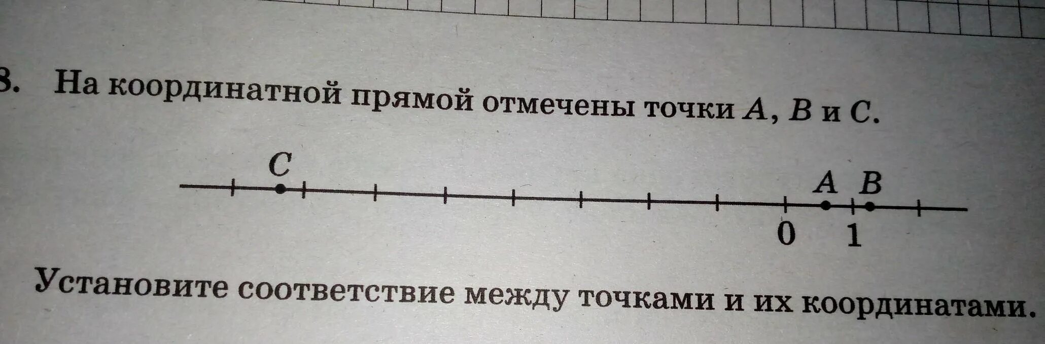 На координатной прямой отмечены точки a, b и c.. Установи соответствие между точками и их координатами. Установите соответствие между точками и их координатами. Установите соответствие между точками и их координатами 6 класс.