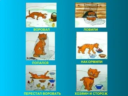 Пересказ кот ворюга