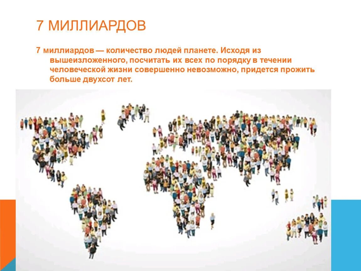 На земле живет 8 млрд человек количество. 7 Млрд человек. День 7 миллиардов. 1 Млрд людей. 7 Миллионов человек.