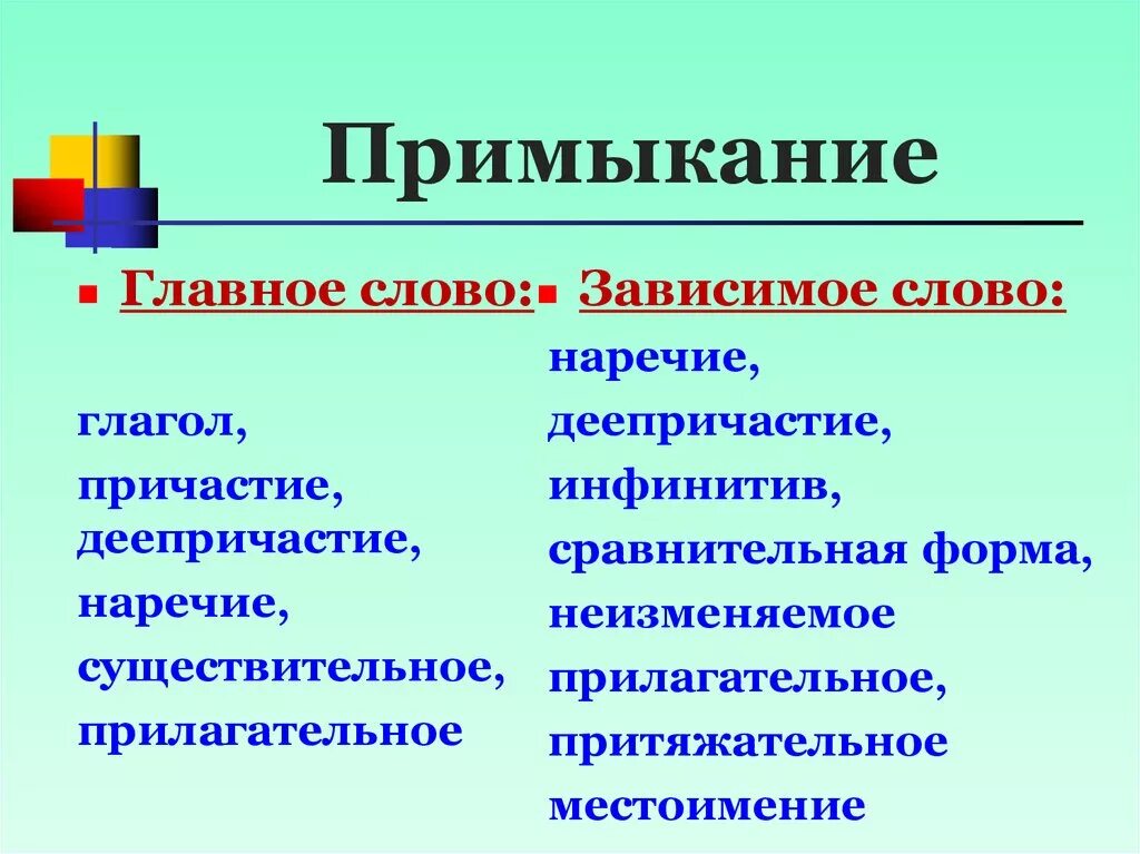 Словосочетание со словом глагольный. Примыкание. Слова примыкания. Примыкание это в русском. Примыкание Зависимое слово деепричастие.