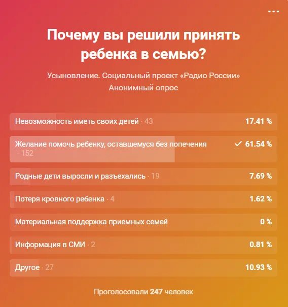 Постоянно все раздражает что делать. Что раздражает в мужчинах. что больше раздражает в мужчинах. что больше всего раздражает в людях. бесит мужчина.