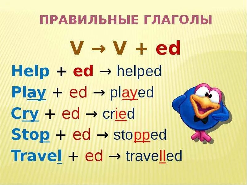 Правильные глаголы. Правильные глаголы в английском языке. Правильные и неправильные глаголы в англ. Правильные и неправильные глаголы. Видела правильный глагол