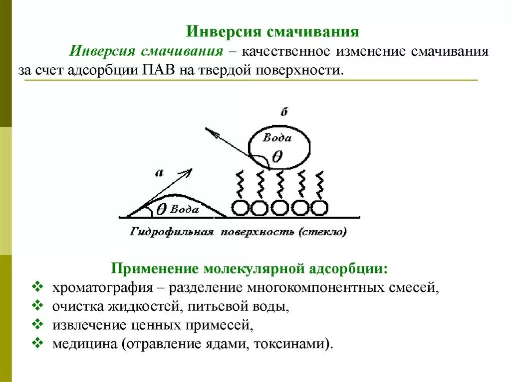 Механизм смачивания гидрофобных поверхностей водными растворами пав. Инверсия смачивания. Поверхностно активные вещества. Смачиваемость поверхности. Адсорбция на твердой поверхности