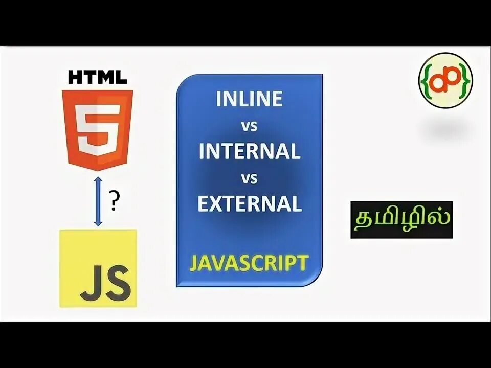 Js inline. Js inline