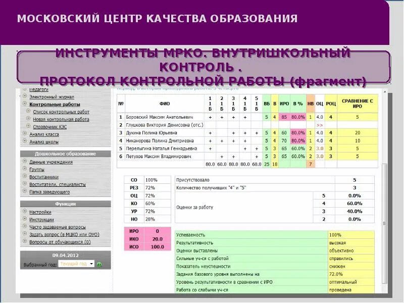 Мцко 23. Мцко 23