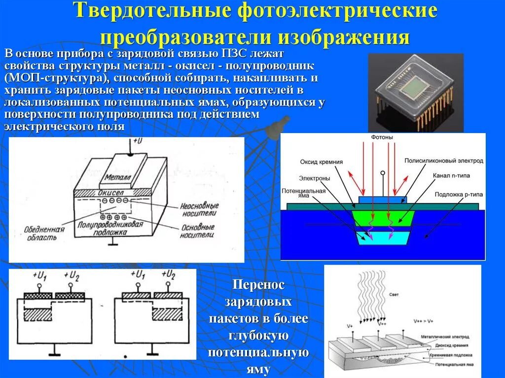 Более преобразователем
