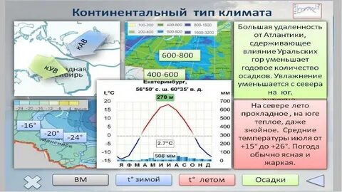 Тип климата в курске