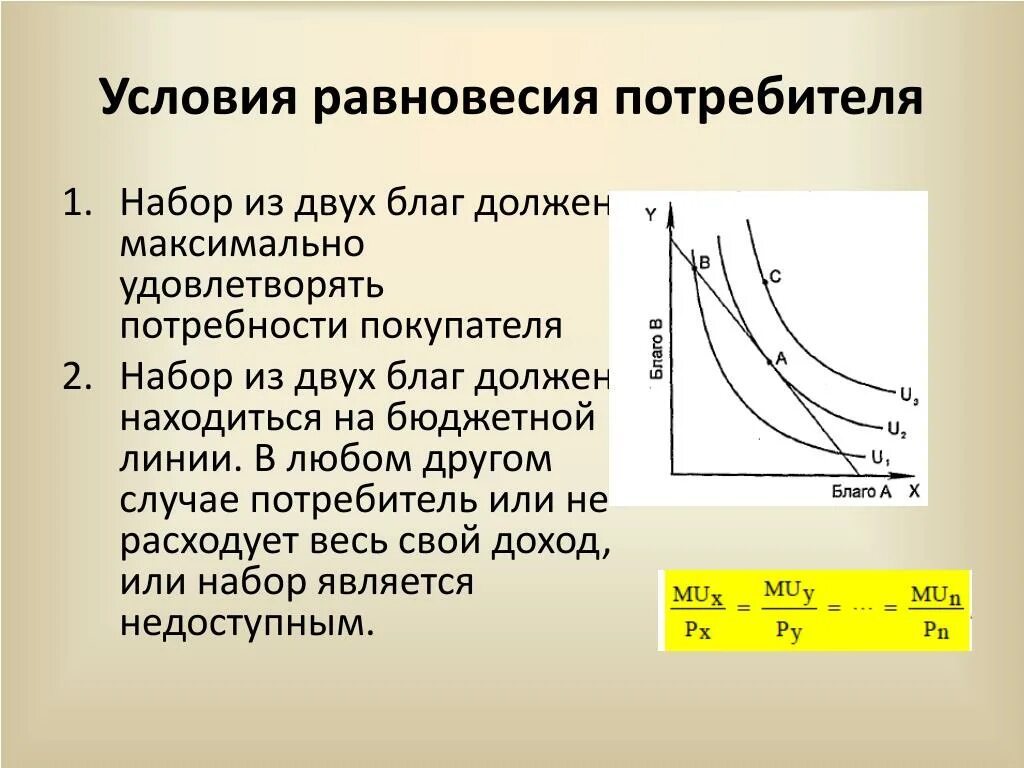 Точка равновесного состояния. Условие равновесия потребителя. Условие потребительского равновесия. Равновесие потребителя. Условие равновесия потребителя достигается когда.