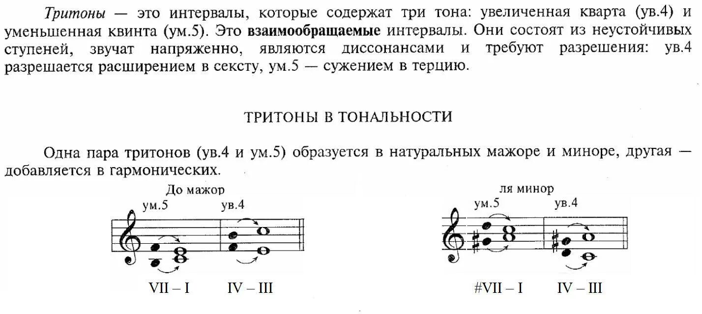 Ув4 и ум5 в мажоре и миноре. Тритоны ум.5 и ув.4 в натуральном мажоре и гармоническом миноре. Сольфеджио тритоны ув4 ум5. До минор тритоны ув4 и ум5. Ре мажор характерные