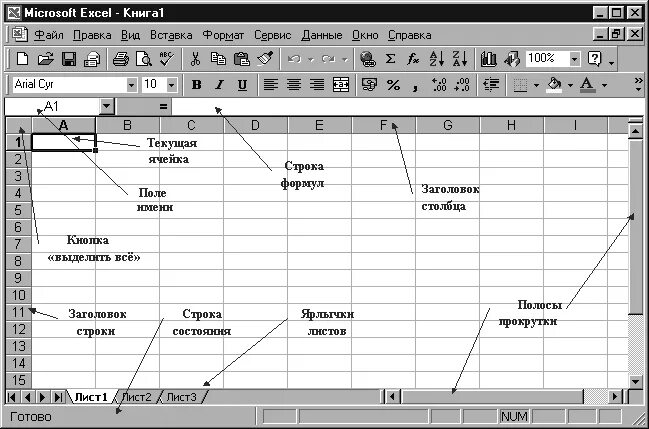 Лист MS excel. Что такое рабочая книга MS excel. Книга excel состоит из. Рабочая книга excel состоит. Лист и книга в excel