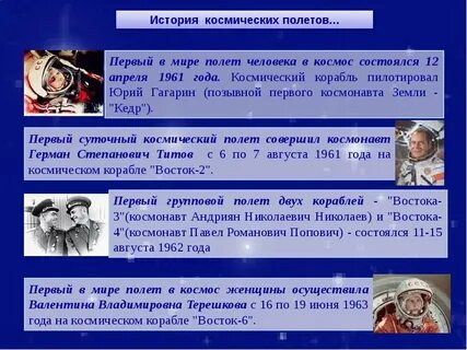 6 августа 1961 первый космический