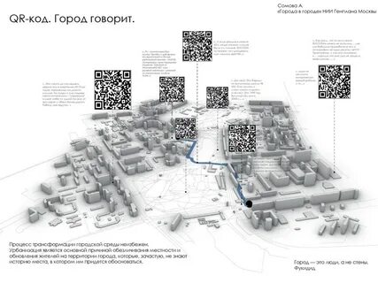 Институт генерального плана москвы