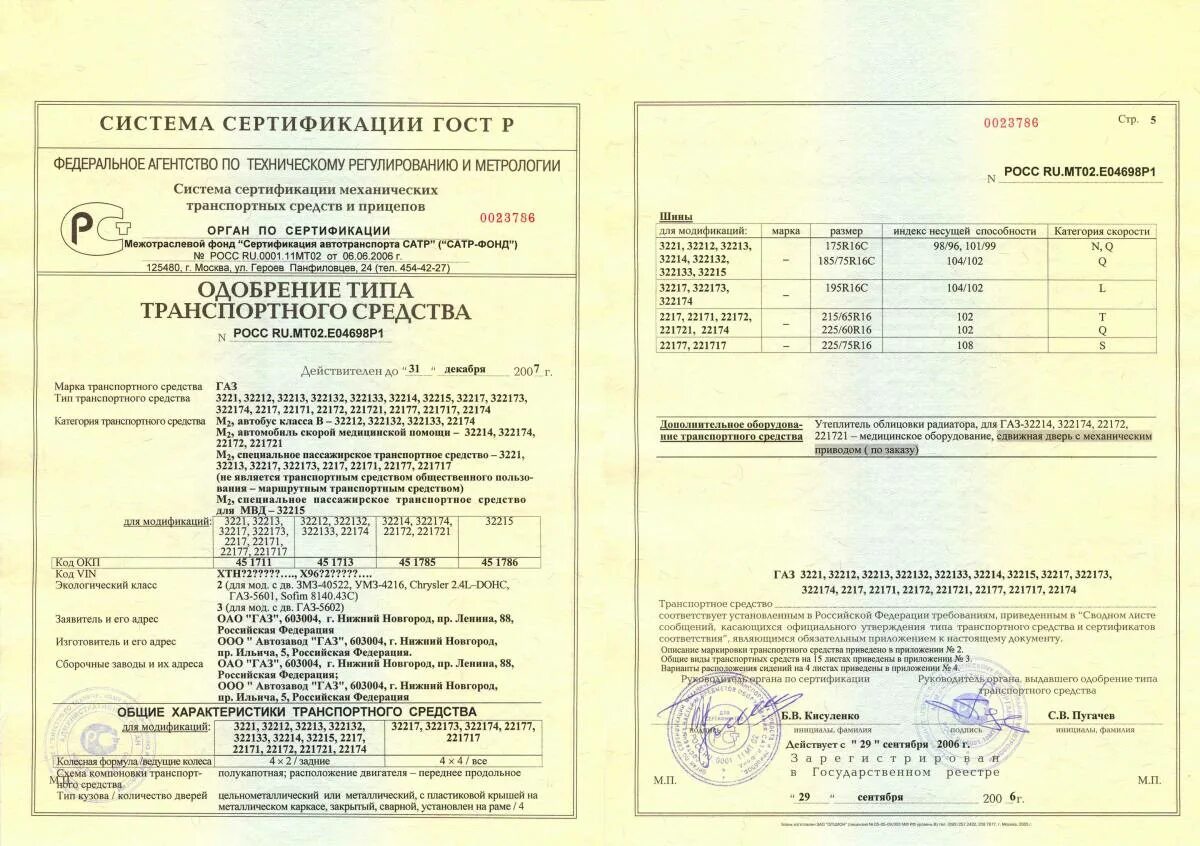 Оп ru e ru ru 00.0000387 p5. Одобрение типа транспортного средства Росс jp.mt02.e05993p. Мт02.е05507 фаркоп. Сертификат соответствия транспортного средства .Росс de.mt02.e05829. ОТТС (одобрение типа ТС).