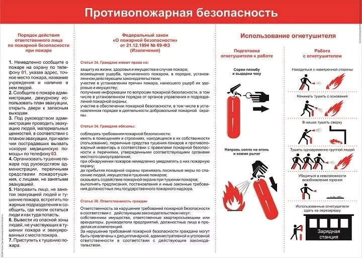 школа пожарная инструкция. школа пожарная инструкция. инструкция пожарной безопасности. инструктаж о мерах пожарной безопасности. инструкция по действиям персонала при пожаре в школе.