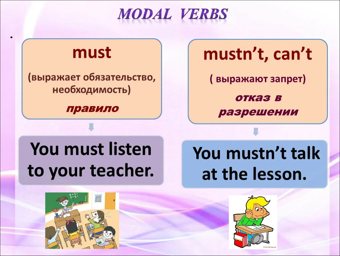 Have to has to must wordwall. Must mustn`t. Модальный глагол must. Модальный глагол must/mustn`t. Must mustn t правило.