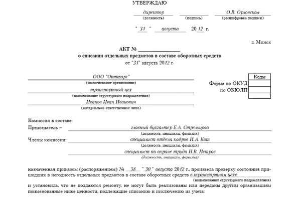 Списание спецодежды причина списания. Акт на списание спецодежды образец заполнения. Списание спецодежды и СИЗ приказ. Протокол списания спецодежды образец. Пришло в негодность как правильно