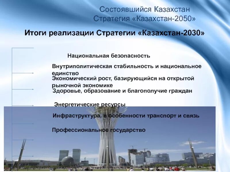 Итоги реализации стратегии