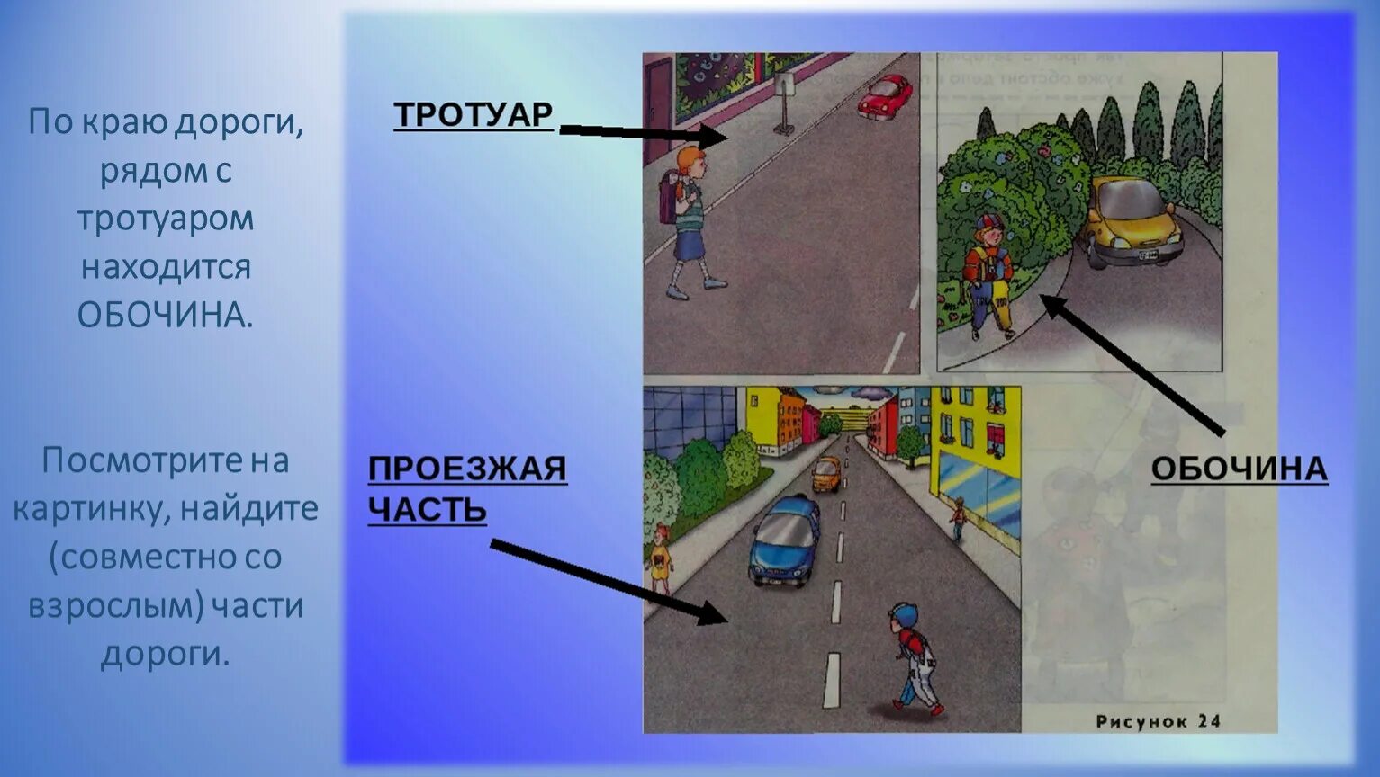 Части улицы (проезжая часть, тротуар) 1 класс. Тротуар это элемент дороги. Тротуар и обочина. Элементы дороги для детей.