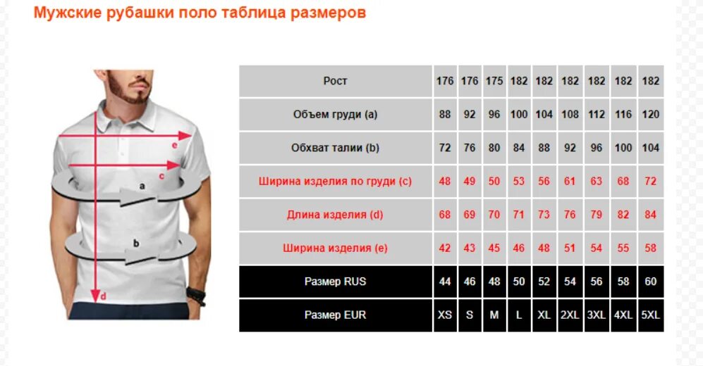 Мужская рубашка 52 размер. Размерная сетка поло us Polo мужские рубашки. Футболки Marco Polo таблица размеров. Размерная сетка поло us Polo футболка. Размерная сетка поло us Polo мужские.