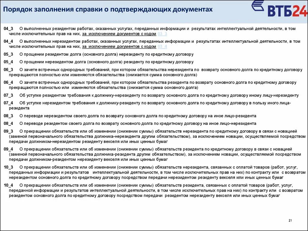 Подали спд