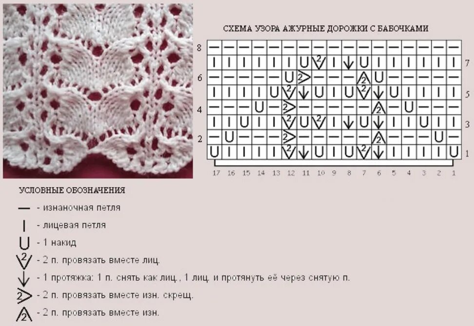 Схемы вязания ажура. Ажурный узор мотыльки спицами схема. Ажурный узор спицами схемы и описание. Схема вязания ажурных узоров. Ажурное вязание спицами схемы.