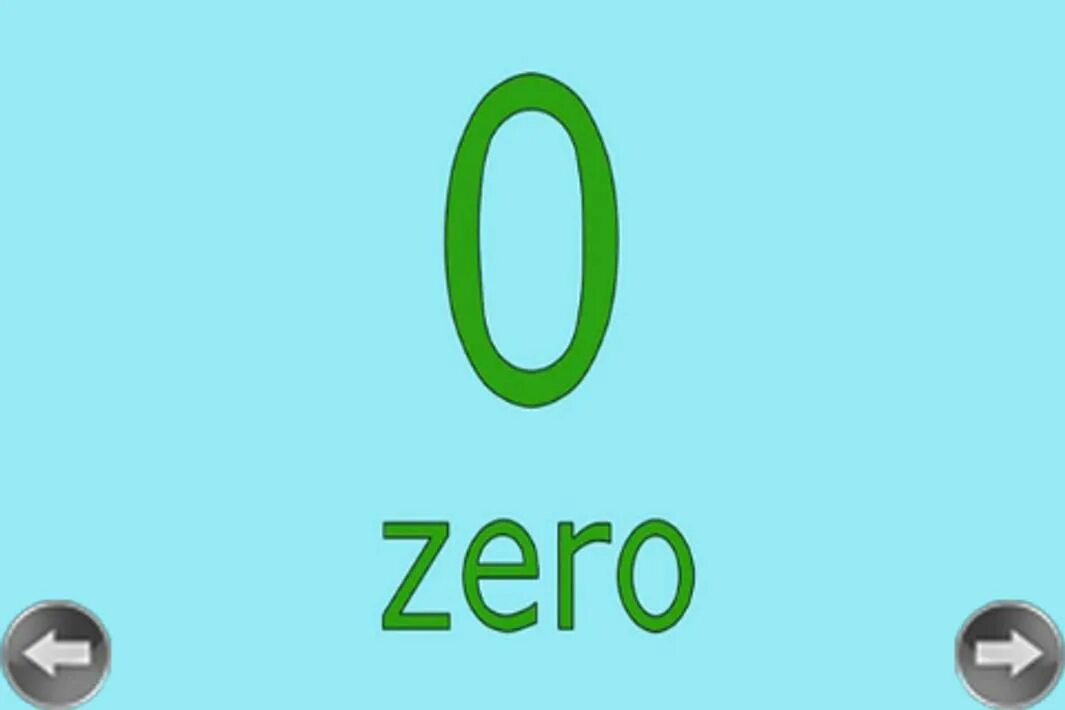 Zero for one. Zero for one