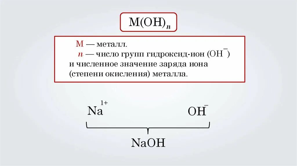 Степень окисления и заряд Иона. Заряды ионов. Заряды ионов как определить.