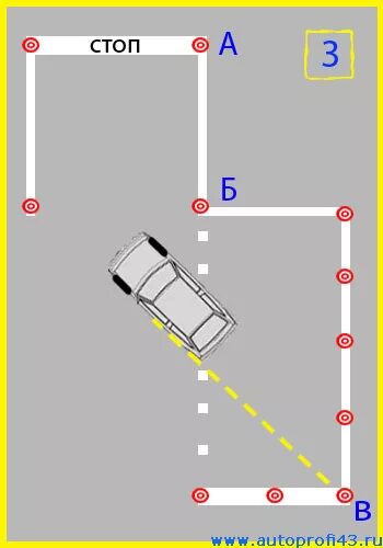 Экзамен гаи гараж. Схема параллельной парковки на автодроме. Упражнение параллельная парковка на автодроме схема. Схема параллельной парковки задним ходом. Схема заезда в гараж на автодроме.