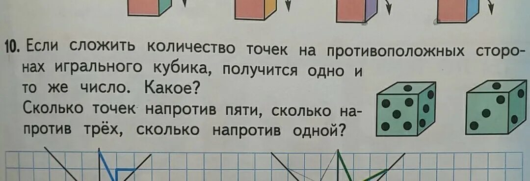 Сколько точек на кубике. Кол во точек на игральной кости. Сложение объемов. Если сложить. Сколько на гранях кубика точек.