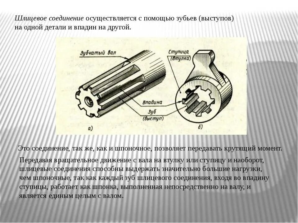 Соединение осуществляется при помощи. Шлицевое соединение шлицевое соединение. шестерни шлицевое соединение. шлицевые (зубчатые) соединения. конструкция шлицев. шлицевое соединение внутри вала.