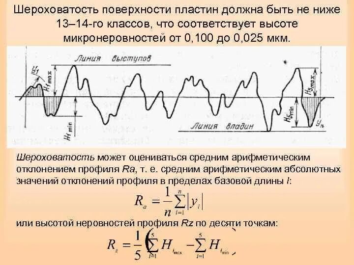 Параметр шероховатости rz. Шероховатость. Чистота поверхности шероховатость. Оценка шероховатости поверхности. Параметры шероховатости поверхности.