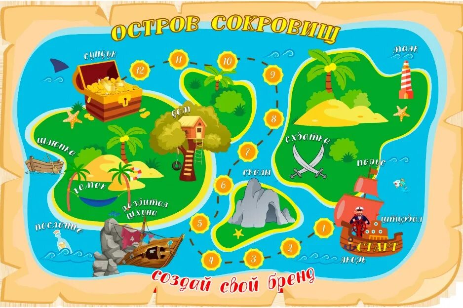 Игра остров путешествий. Карта для игры остров сокровищ. Остров сокровищ игра. Карта сокровищ для детей. Карта с островами для детей.